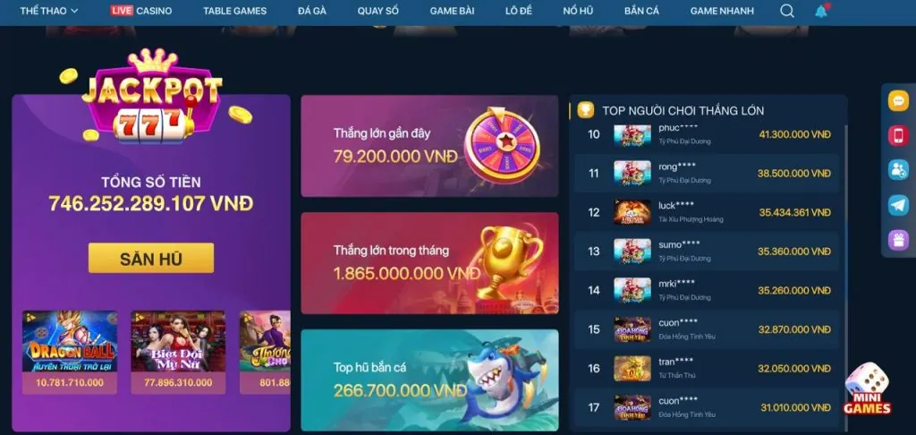 Cam kết dịch vụ hỗ trợ TOP88