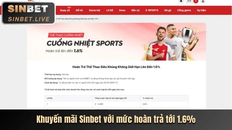 Đặt cược và chờ kết quả